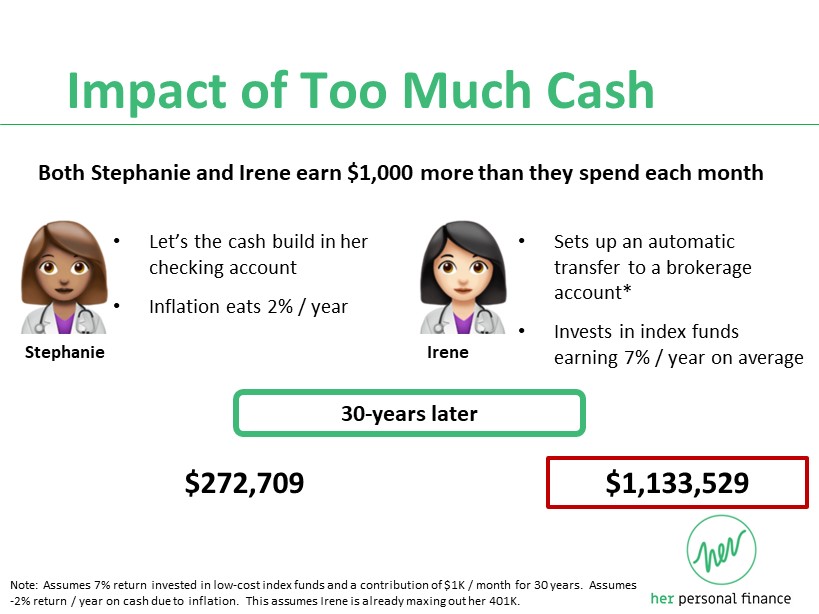Impact of Too Much Cash