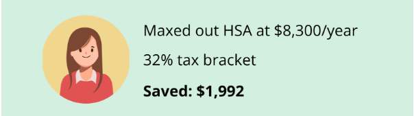 Showing the tax savings of an HSA for someone in the 32% tax bracket