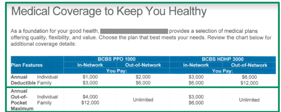 Snapshot of insurance comparing options